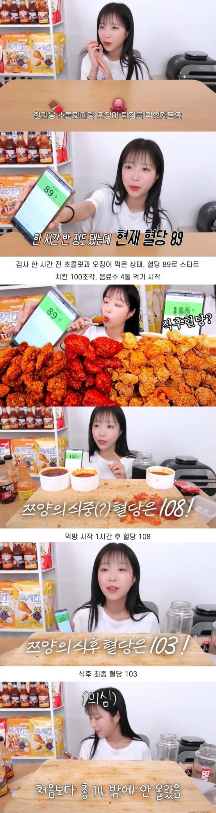  치킨 100조각 먹은 쯔양 혈당 상태.jpg