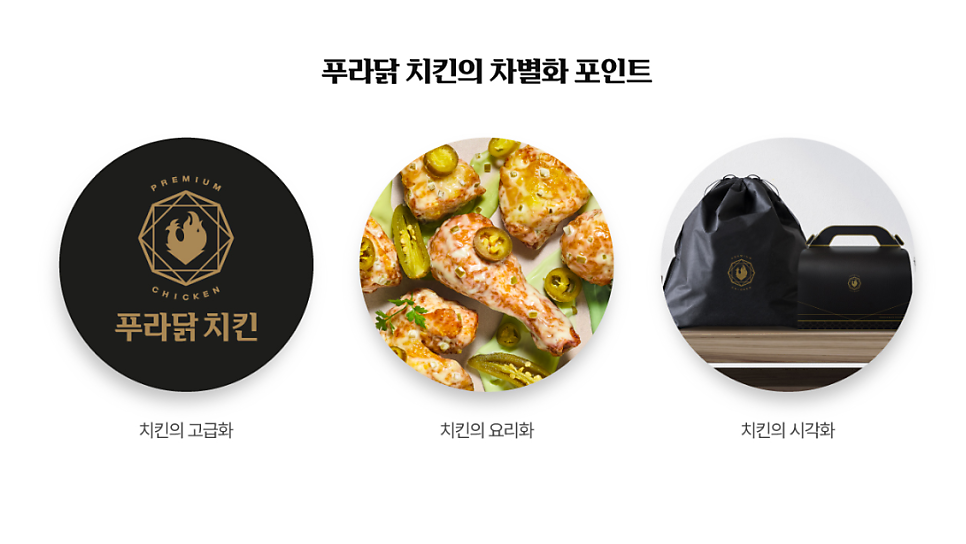 푸라닭치킨 부산가야점 사진 3