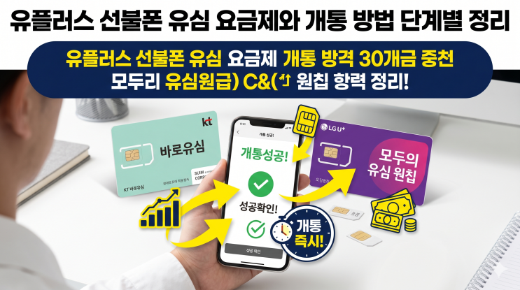  유플러스 선불폰 유심 요금제와 개통 방법 단계별 정리