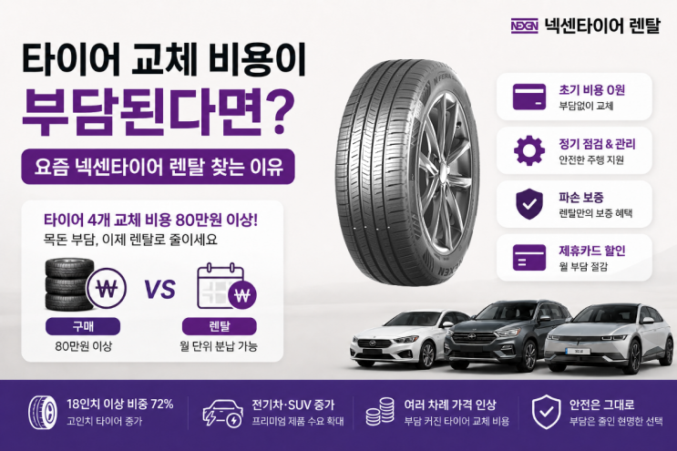  타이어 교체 비용 부담 커진 이유, 요즘 렌탈 찾는 사람 많은 이유