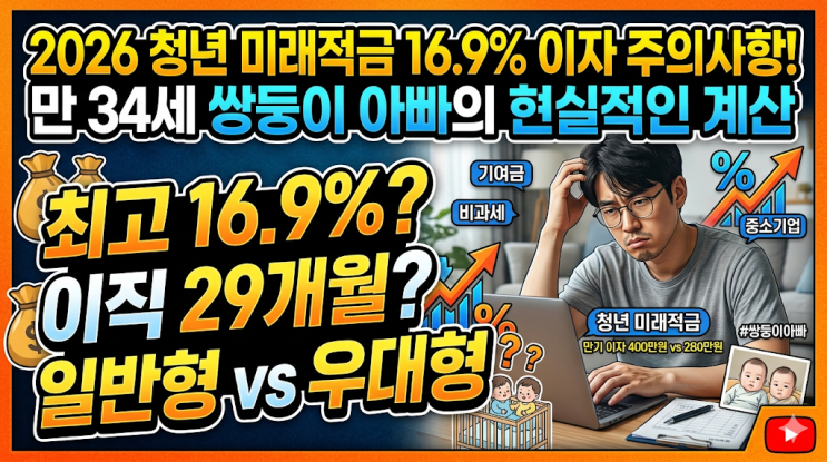  2026 청년 미래적금 16.9% 이자 주의사항, 만 34세 쌍둥이 아빠의 현실적인 계산