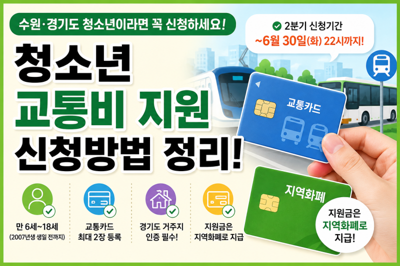 수원 청소년 교통비 지원 신청방법 교통카드 등록 꼭 해야 해요