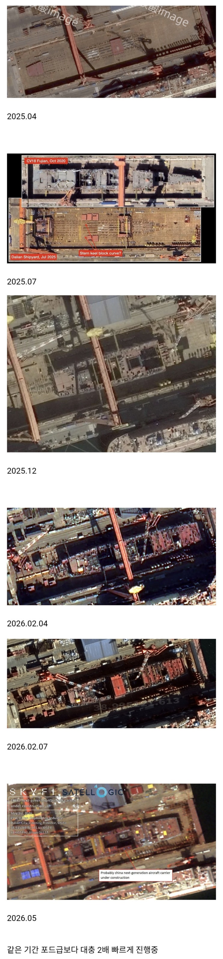  중국 신형항모 건조 속도