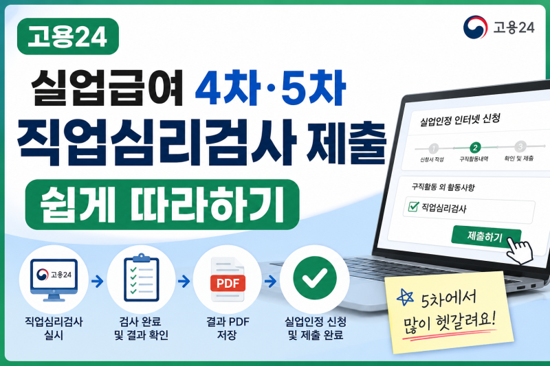 고용24 직업심리검사 제출방법 | 실업급여 구직외활동 인정받기 (4차,5차) 상세히