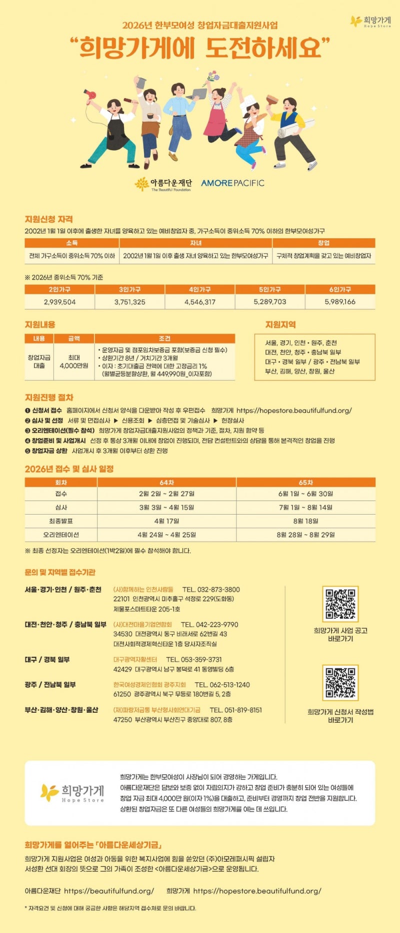 2026년 65차 혼자 아이 키우면서 창업 꿈꾸는 분들께 — 한부모 창업지원 사업,부산형사회연대....