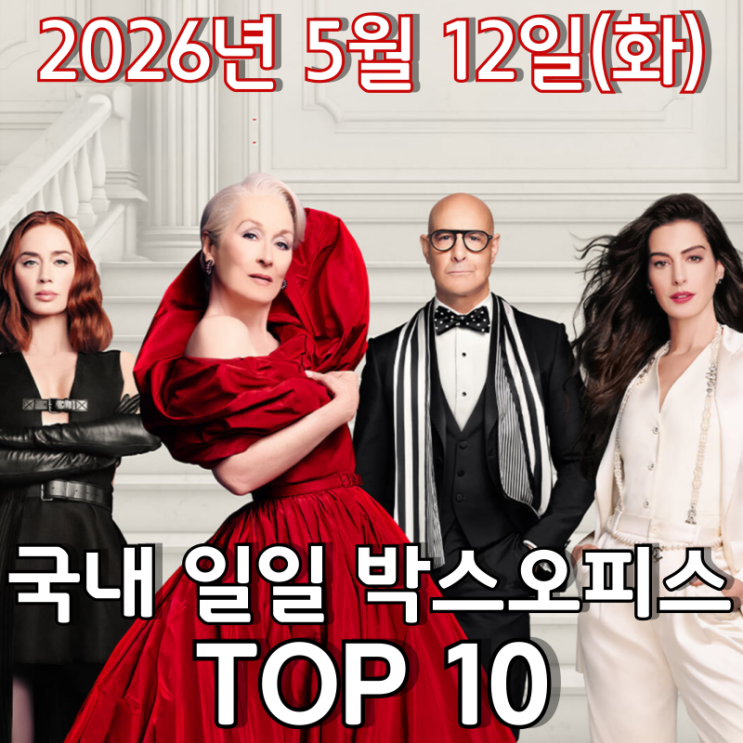  [5월 12일] 국내 박스오피스 - '악마는 프라다를 입는다 2' 통산 7일 1위