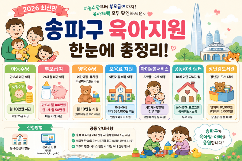 2026 송파구 육아지원 총정리｜부모급여·아동수당·아이돌봄·장난감도서관