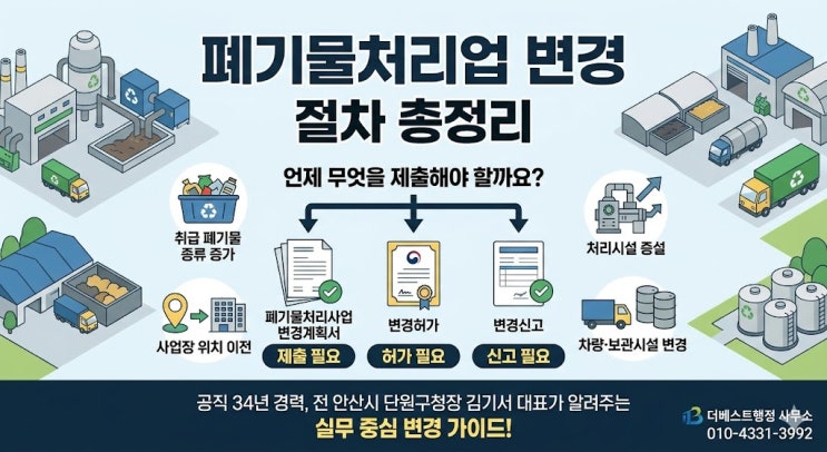  폐기물처리사업 변경계획서가 필요한 경우｜변경허가·변경신고와 구분해야 합니다