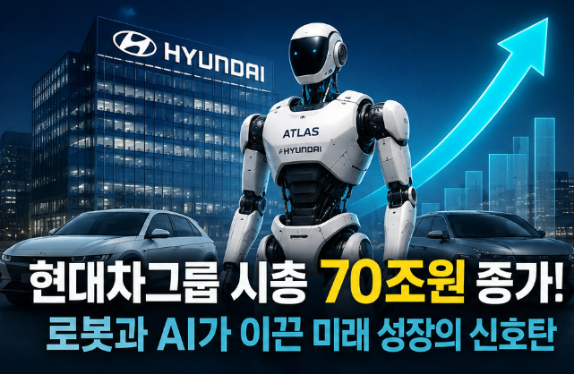  현대차그룹, 이달 시총 70조 증가가 의미하는 것, 정확히 이렇습니다