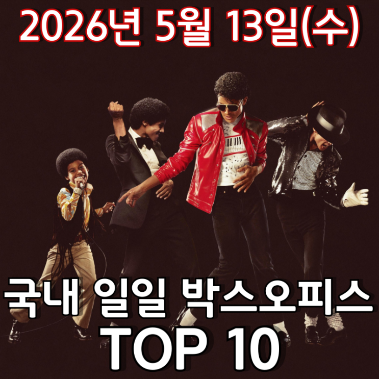  [5월 13일] 국내 박스오피스 - 마이클 잭슨 전기 영화 '마이클' 1위 등극