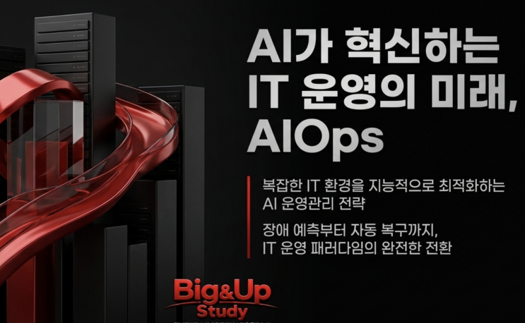  [5월13일 IT뉴스] EU 사이버복원력법(CRA) 시행, AIOps(인공지능 운영관리)