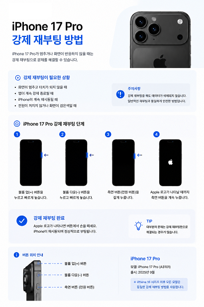 아이폰 17프로맥스 17프로 17 강제 재부팅부터 DFU모드 초기화까지 완벽정리