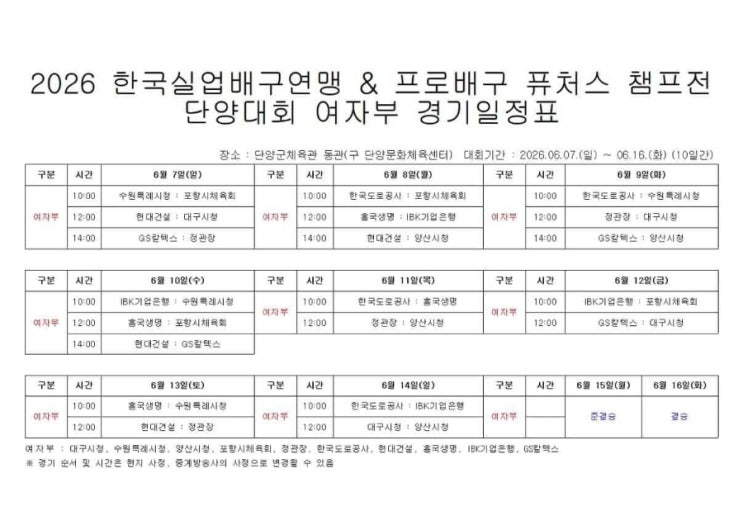  페퍼저축은행 제외 6개 구단 & 실업 4구단 출격, 2026 퓨처스 챔프전 일정 발표