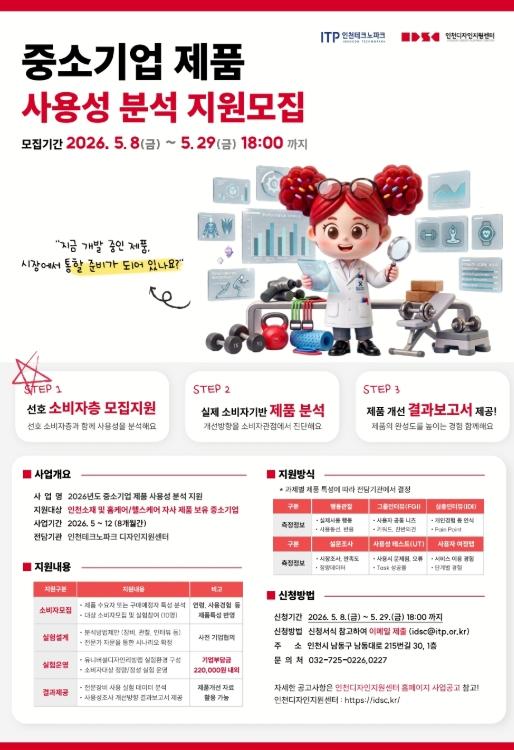 “쓰기 편해야 팔린다”…중소기업 사용성 분석 지원