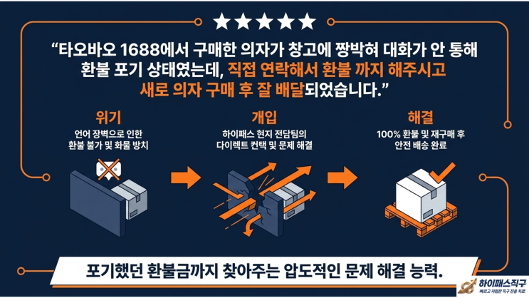  하이패스직구 출발합니다! 빨리 안타고 뭐하시는 거죠?