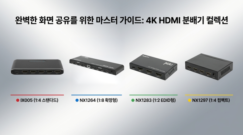 CCTV 영상을 여러 화면에 동시 출력하는 4k HDMI분배기 추천
