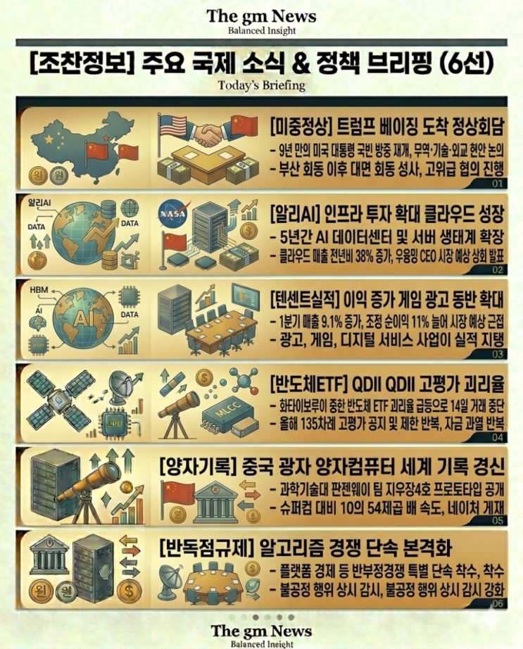  [조찬정보]중한 반도체 ETF 고평가 경고에 또 거래중단