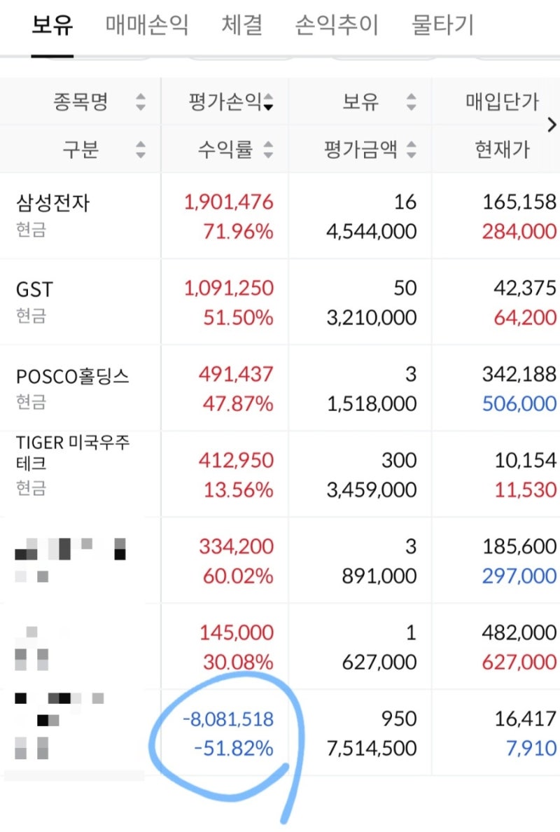 뒷북 주식투자, 주식 이체출고하는 방법(한국투자증권, NH증권 비교)