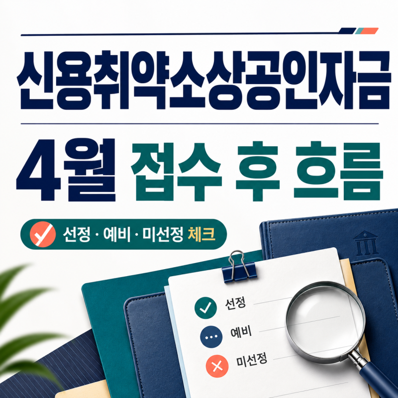 중저신용대출 신용취약소상공인자금, 4월 접수제도 바뀌고 진행과정 정리