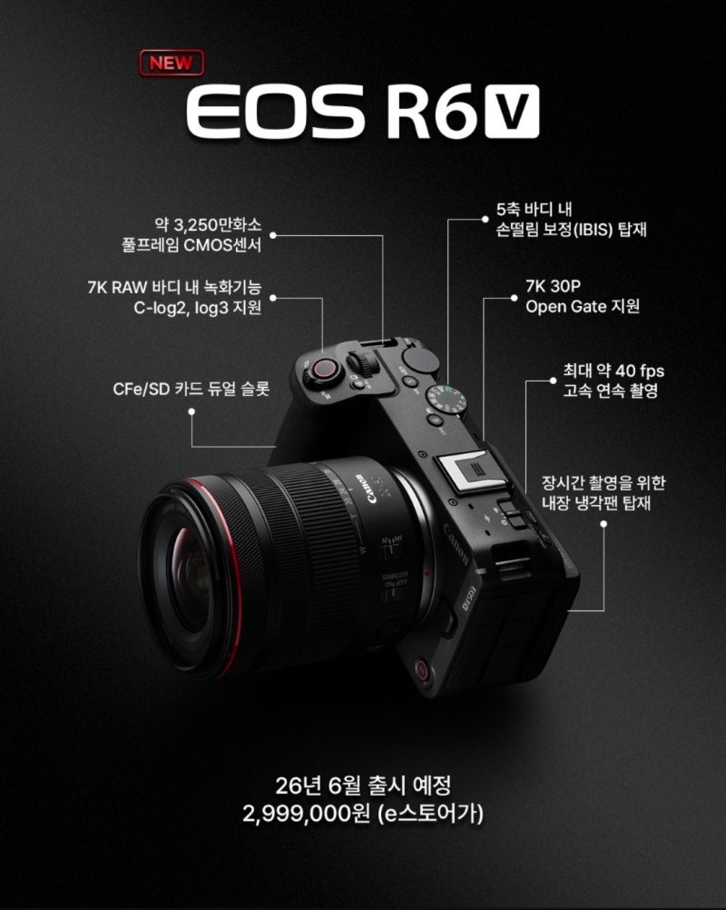 캐논 EOS R6V 발표! 7K 오픈게이트, 쿨링팬 탑재한 역대급 영상 특화 바디, 스펙, 가격, 아쉬운점