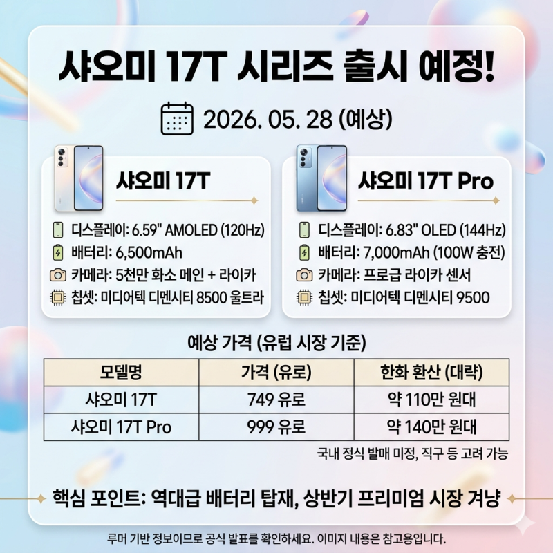 플래그십 킬러 라인업 샤오미 17T 시리즈 5월 28일 글로벌 출시?