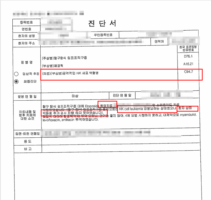 백혈병 의증, 의심, 골수검사 시행불가도 암진단비 지급 가능합니다