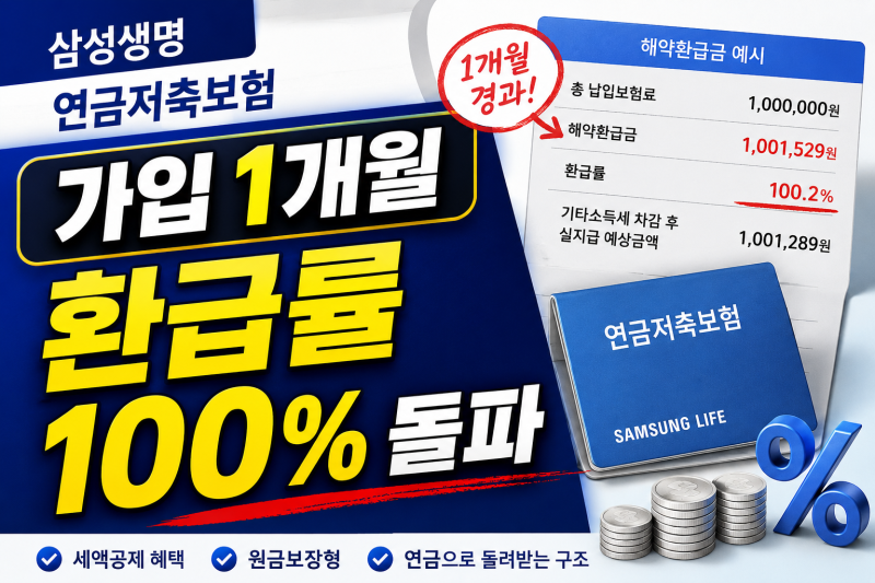 연금저축보험 가입해 보니 : 1개월 후 해약환급금 100% 확인 (삼성생명 돌려받는 연금저축보험....
