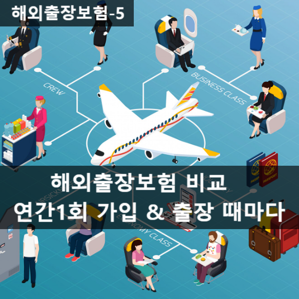 해외출장보험 연간1회 단체 가입이 저렴한 이유