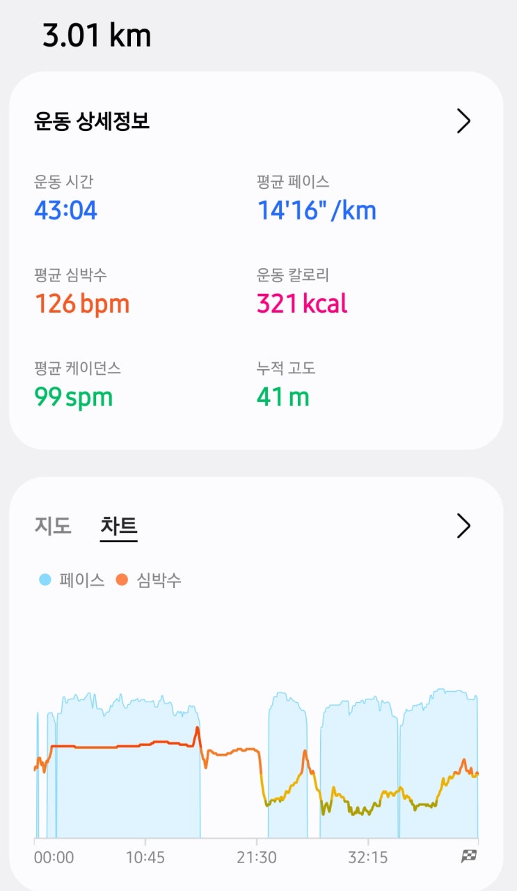  260514 운동기록 - 체성분 기록, 마운자로 투여 3주차