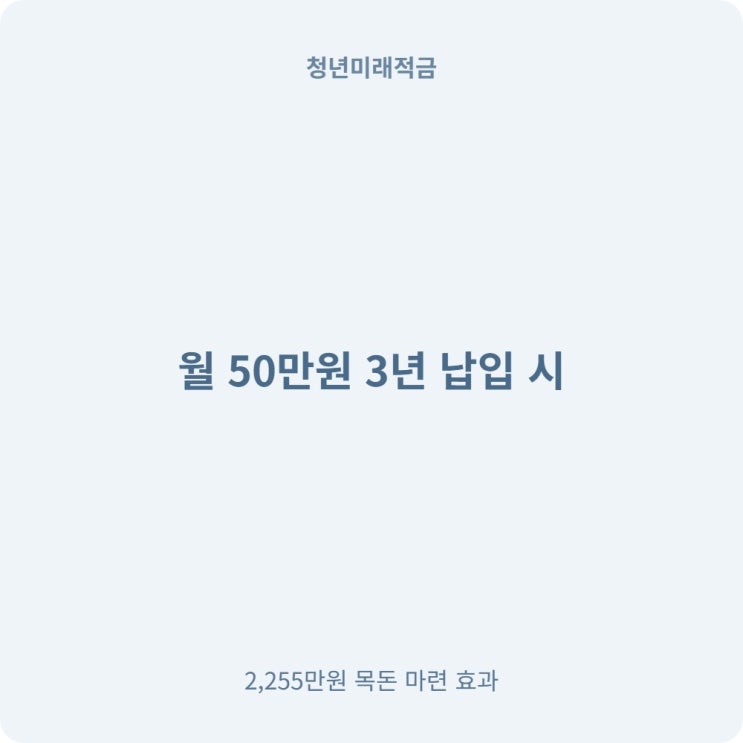  만 19~34세 청년 낮은 이자 목돈 마련 청년미래적금 출시