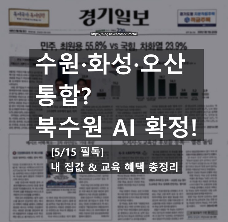  [5/15 경기도 필독] 북수원 테크노밸리 AI 호재 & 수원·화성·오산 통합? 늘봄학교 혜택까지 총정리!