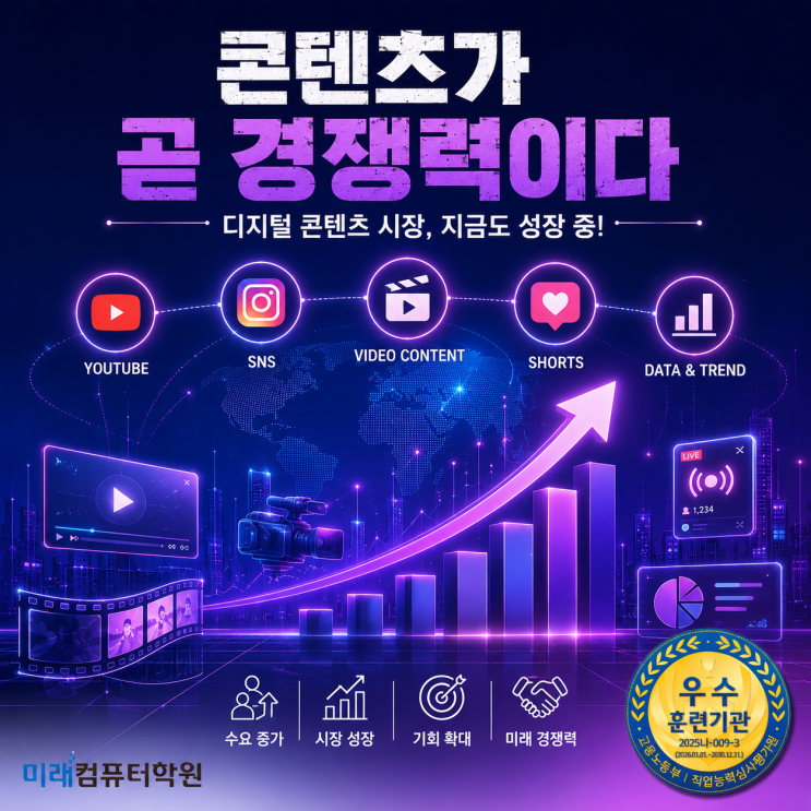   부산·김해·양산 영상편집 국비지원? 지금 가장 뜨는 “멀티미디어콘텐츠제작전문가” 자격증!｜포토샵·프리미어·에펙 배우고 취업·유튜브 창업까지