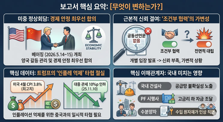  [2026 미중 베이징 회담] 트럼프 2기 '무역 휴전' 선언, 국내 부동산 및 건설 PF 시장에 던지는 비상 신호탄