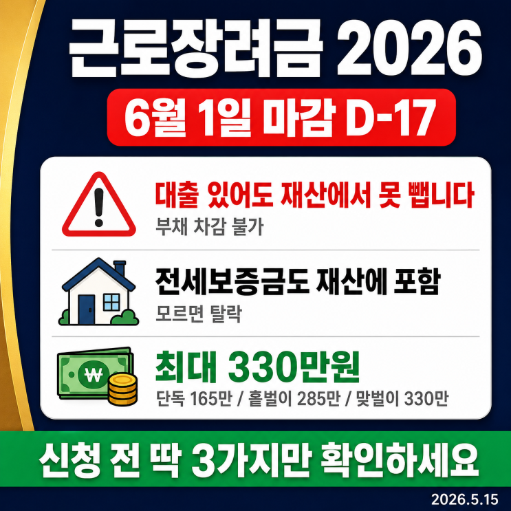  근로장려금 2026, 대출 있어도 재산에서 못 뺍니다 — 6월 1일 전 이것만 확인하세요