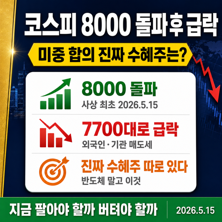  코스피 8000 돌파 후 급락, 미중 합의 진짜 수혜주는 따로 있었습니다