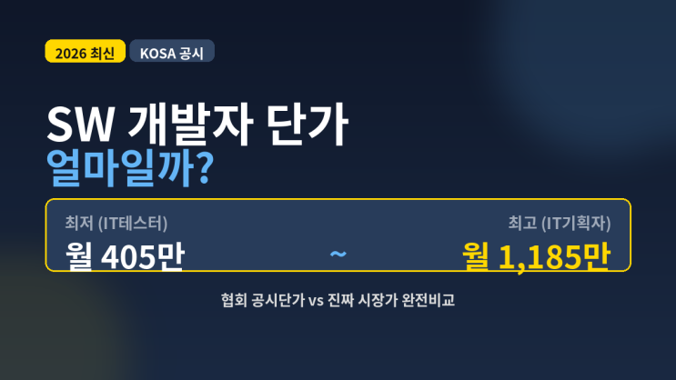  SW 개발자 단가 얼마? 협회 공시단가 vs 진짜 시장가 비교