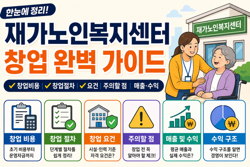 재가노인복지센터 창업 현실 가이드, 비용·절차·요건·수익구조까지 한눈에 정리