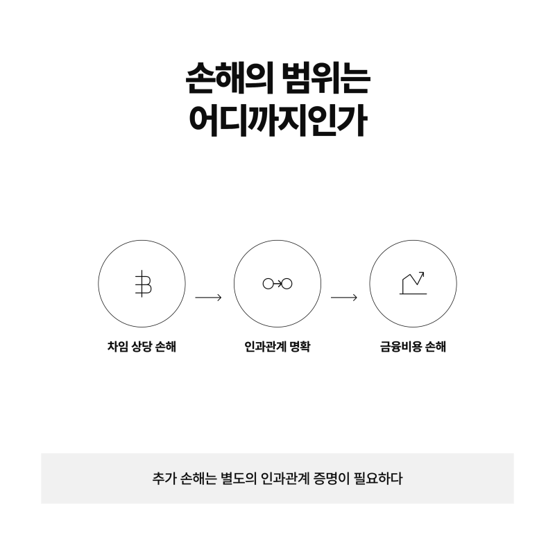 불법점유와 차임 상당 부당이득 관련 이미지 5