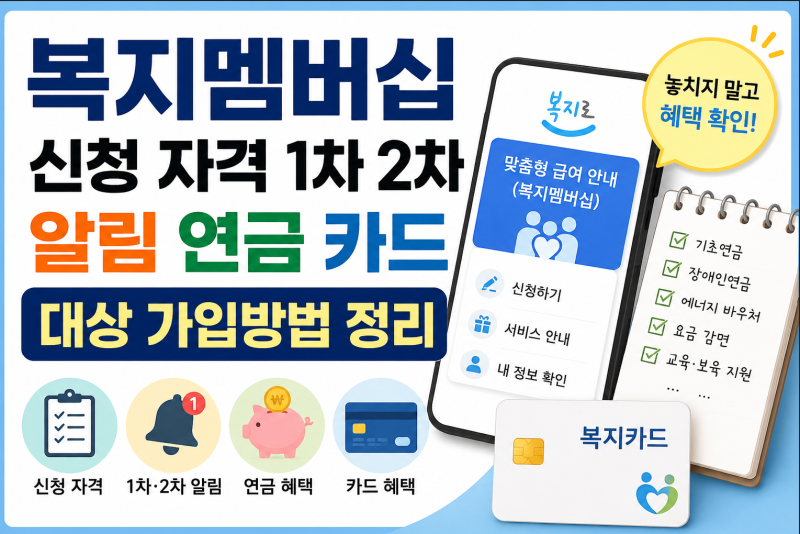 복지멤버십 신청 자격 1차 2차 알림 연금 카드 대상 가입방법 정리