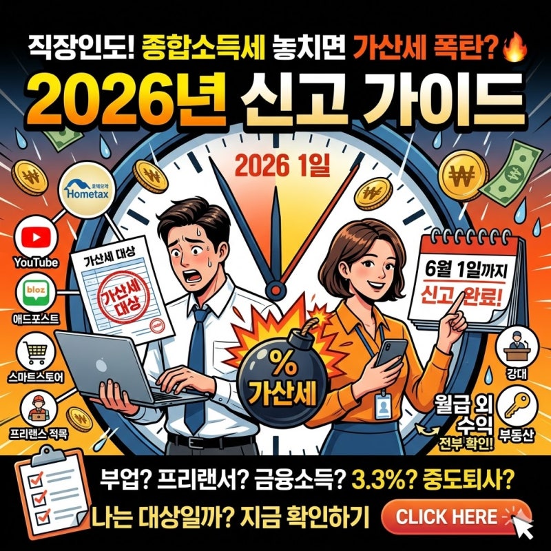 종합소득세 신고 기간, 직장인도 놓치면 가산세 맞을 수 있다