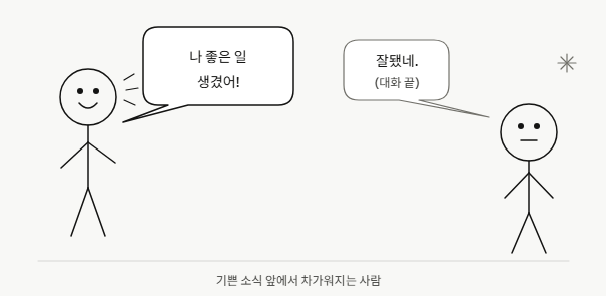  나를 좋아하는 척하지만 실은 그렇지 않은 사람의 특징 3가지
