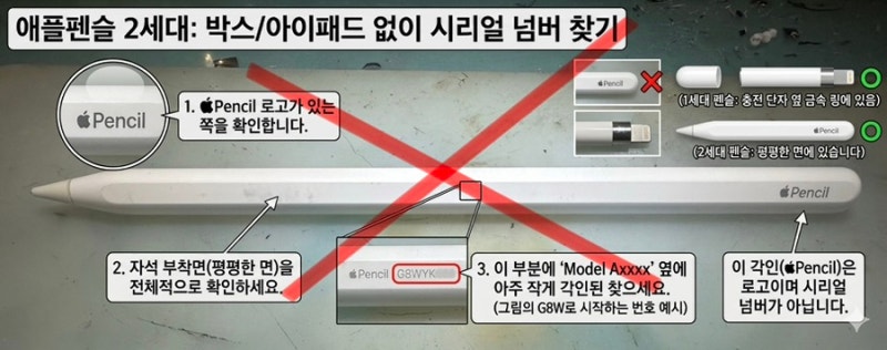 애플 펜슬 일련번호 확인하는 방법 - 아이패드 없어도 박스 없어도 조회 가능