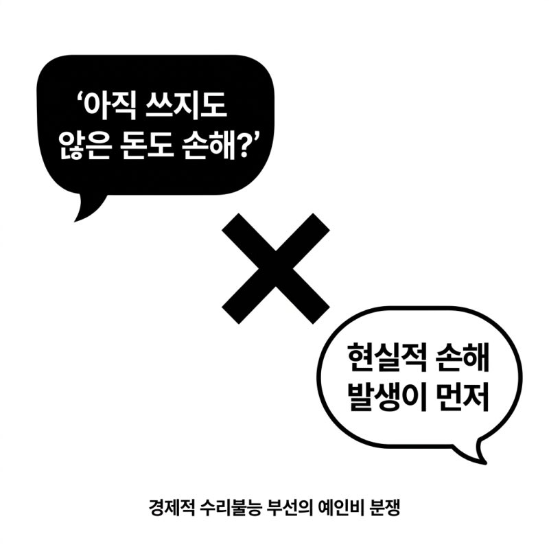 수리불능 부선, 예인비 쟁점(손해배상) 관련 이미지 4