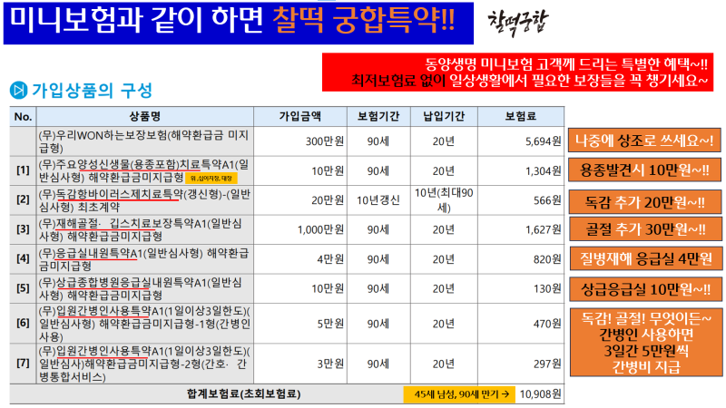미니보험을 가입해보세요 (feat. 미니보험을 통한 시장 확대)