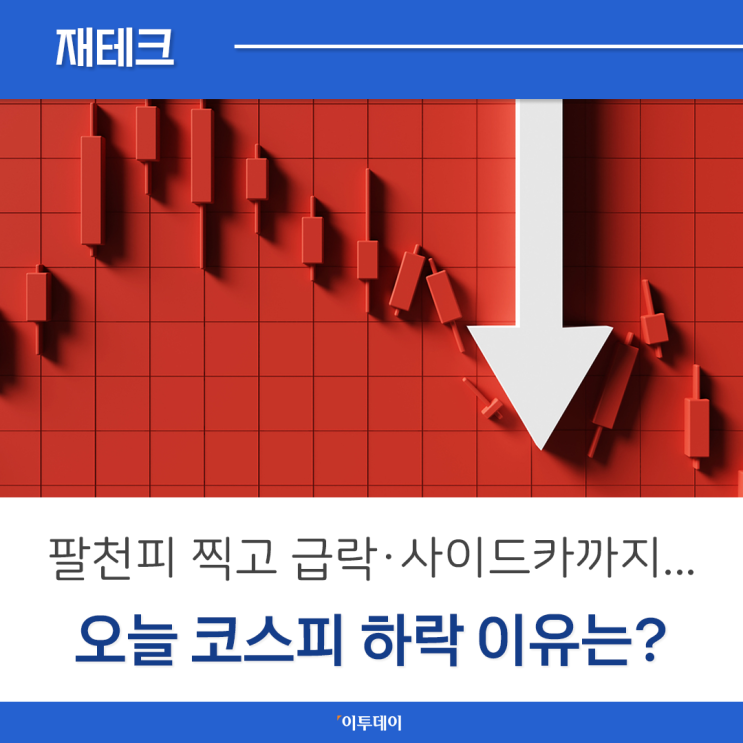 팔천피 찍고 <b>급락</b>, 매도 <b>사이드카</b> 발동까지...오늘 <b>코스피</b> 하락... 