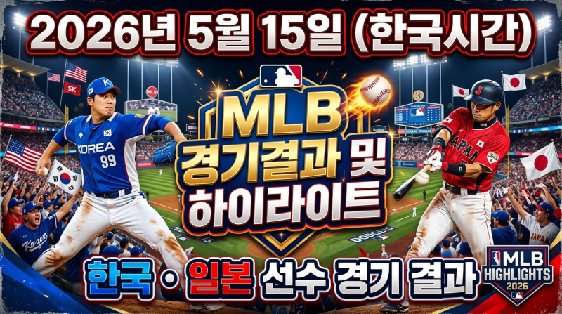 오타니 휴식, 이정후 홈런, 김혜성 적시타까지 — 5월 15일 MLB 총정리
