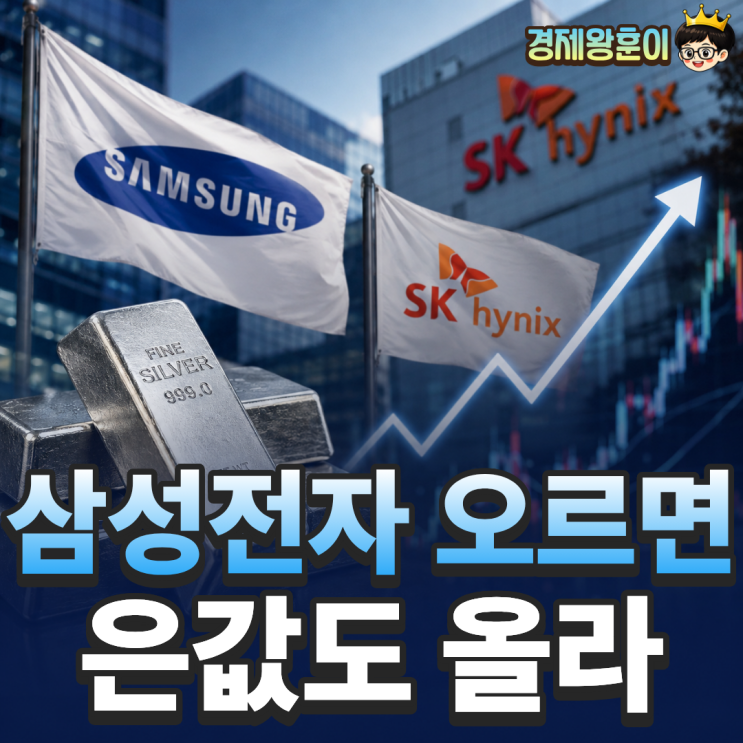  은시세 은값 전망 삼성전자 SK하이닉스 오르면 같이 올라