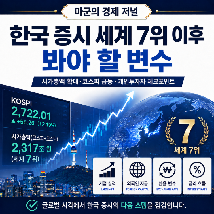  한국 증시 세계 7위 이후 봐야 할 변수