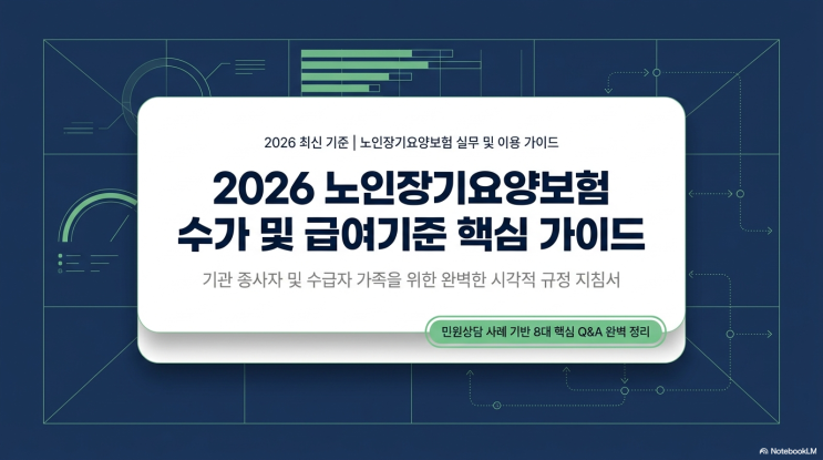 장기요양기관 수가 및 급여 기준-가족 요양보호사, 급여비용, 기록 지 등 핵심 Q&A 핵심 정리