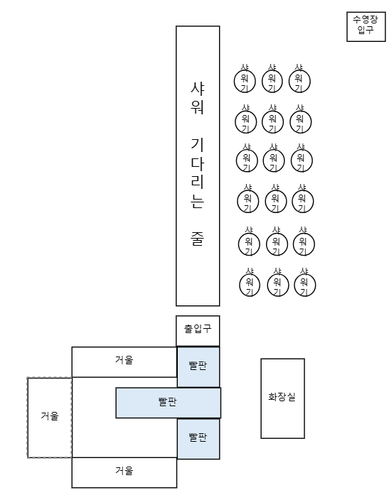 풍무체육문화센터(풍무국민체육센터) 수영(수영장) 후기 / 장단점